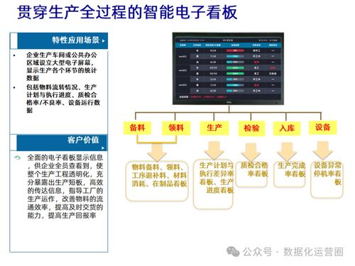 基于MES與IIoT技術(shù)深度融合，構(gòu)建企業(yè)數(shù)字化智造新引擎——信息技術(shù)咨詢服務(wù)解析