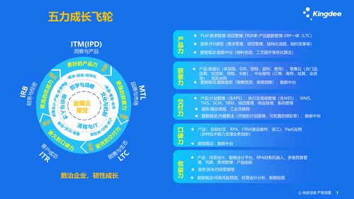 2026年陜西企業(yè)出納軟件服務(wù)商選擇指南 深度解析西安三人行云計(jì)算